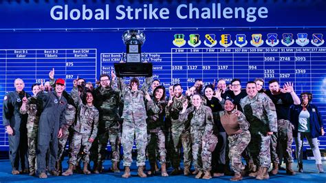 What Is A Global Strike