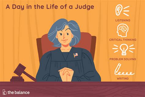 What Is A Judges Job