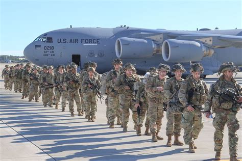 What Is A Military Deployment