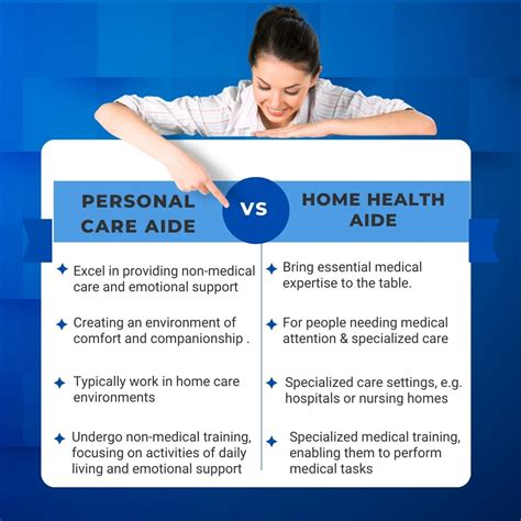 What Is A Pca In Healthcare