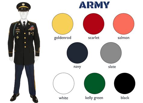 What Is Colors Military