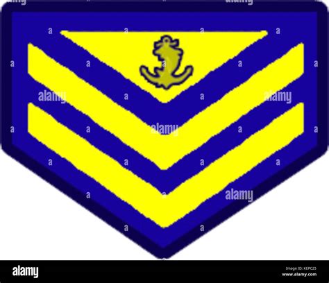 What Is Ensign Rank In Philippine Coast Guard At David Goree Blog