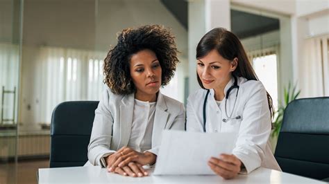 What Is Health Care Administration How To Become A Healthcare What Is Health Care Administration How To Become A Healthcare