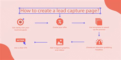 What Is Lead Capture How To Create A Lead Capture Strategy In 2024