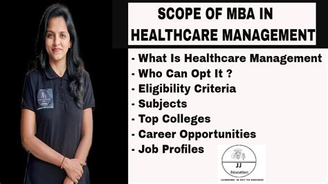 What Is Mba In Healthcare Management Scope Eligibility Criteria What Is Mba In Healthcare Management Scope Eligibility Criteria