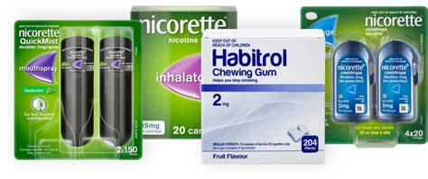 What Is Nicotine Replacement Therapy Learn About Nrt Products Kea Health What Is Nicotine Replacement Therapy Learn About Nrt Products Kea Health