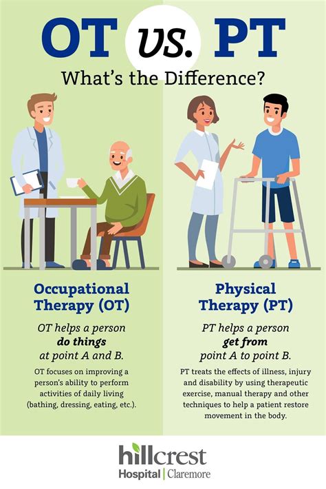 What Is Ot Assistant