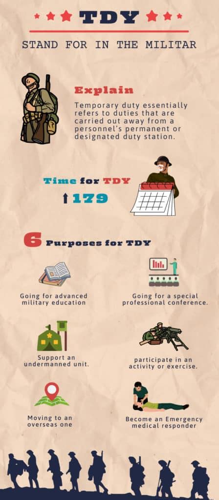 What Is Tdy In Military
