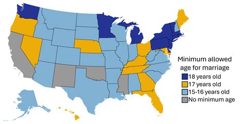 Age Limits for Dating Laws