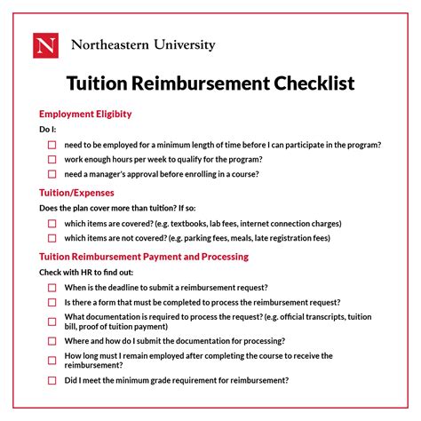 What Is Tuition Assistance And How Does It Work University Of Phoenix What Is Tuition Assistance And How Does It Work University Of Phoenix