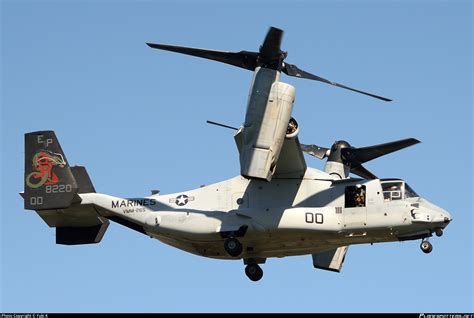 What Planes Do Marines Fly Data Science What Planes Do Marines Fly Data Science