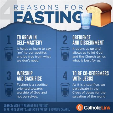 What To Do During A Fast 5 Tips For New Christians Jesus In The Center What To Do During A Fast 5 Tips For New Christians Jesus In The Center