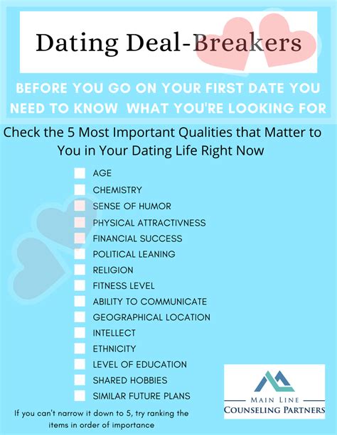Dating a Man What to Look For