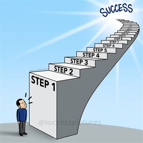 What's The First Step