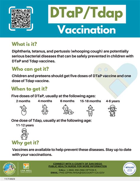 5 Ways Get Tdap Vaccine