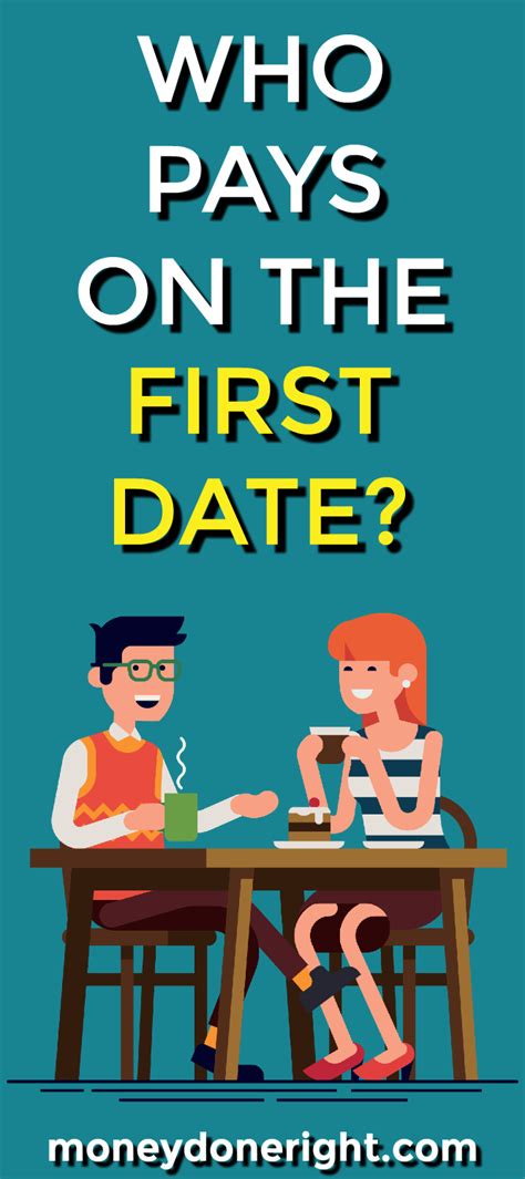 Who Pays On The First Date Him Or Her Dating Advice For Men Dating Who Pays On The First Date Him Or Her Dating Advice For Men Dating