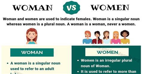 Women Or Woman