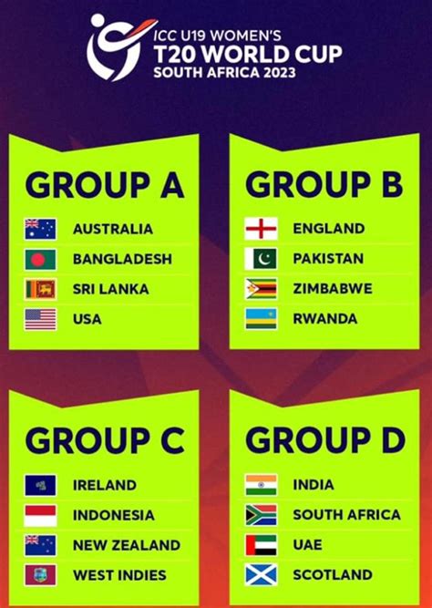 Women S T20 World Cup 2024 Scotland Well Beaten By Bangladesh In Women S T20 World Cup 2024 Scotland Well Beaten By Bangladesh In