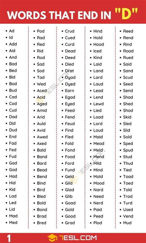 Words That End In 7Esl Words That End In 7Esl