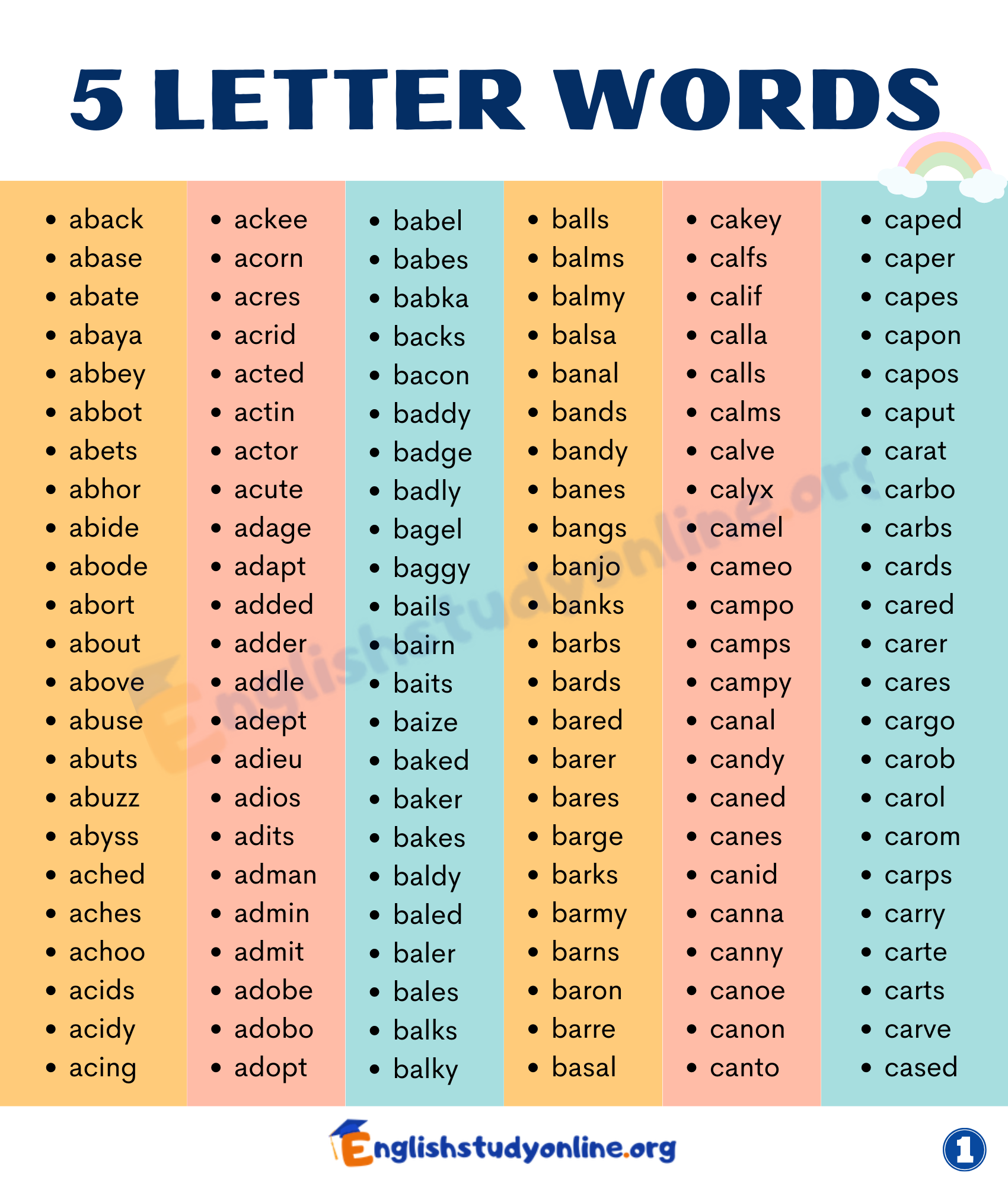 Words That End J