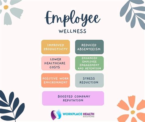 Workplace Health Solutions On Linkedin Employeewellness Workplace Health Solutions On Linkedin Employeewellness