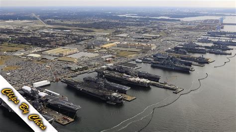 Worlds Largest Military Base