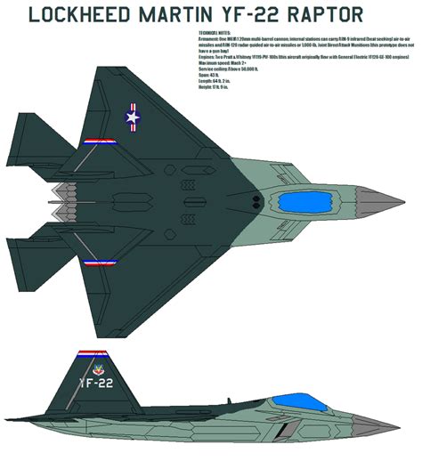 Yf 22 Raptor Take Off