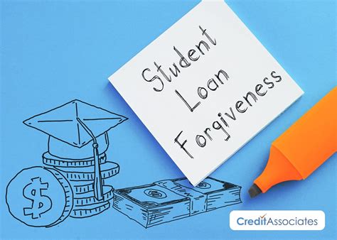 Your Complete Guide To Student Loan Forgiveness Programs Your Complete Guide To Student Loan Forgiveness Programs