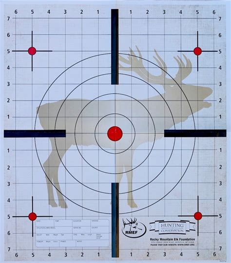 Zeroing The 6 5 Creedmoor Sporting Shooter Zeroing The 6 5 Creedmoor Sporting Shooter