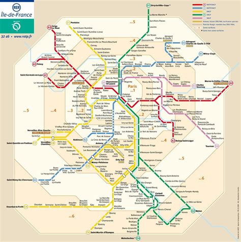 5 Zone Metro Tips
